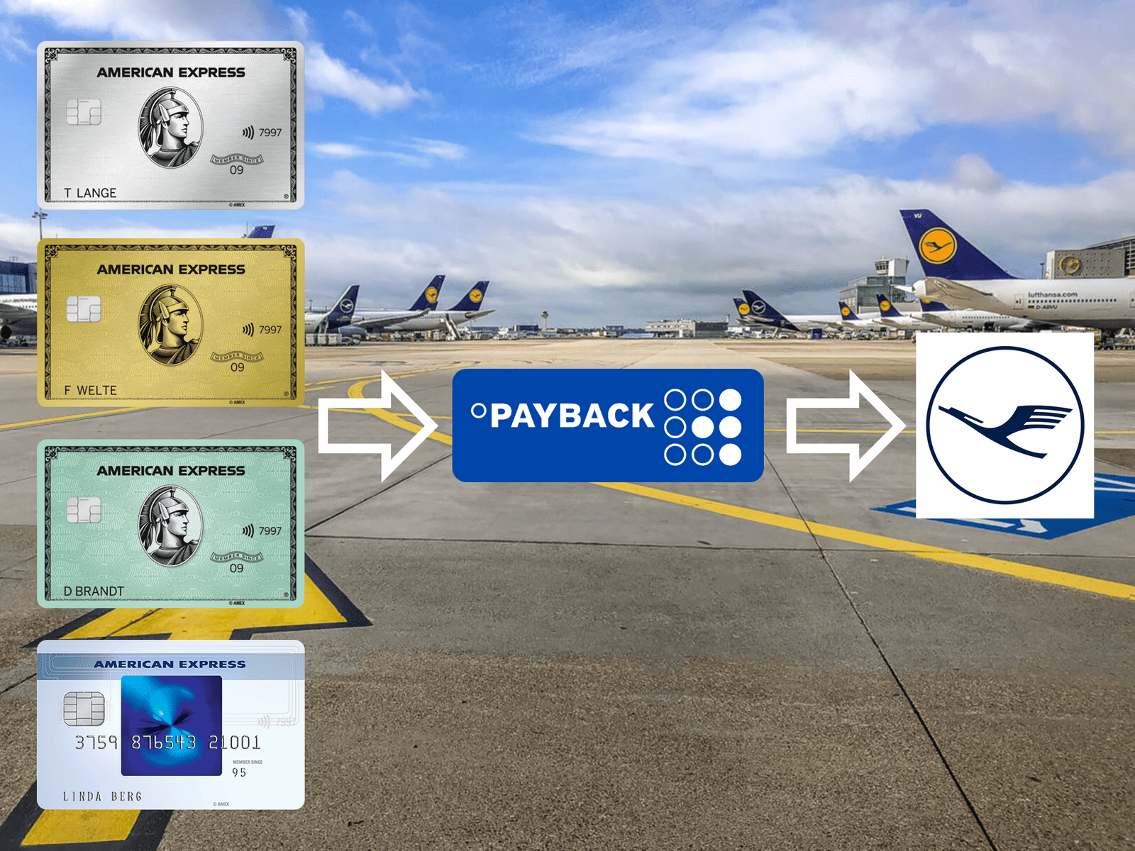 10 × 100.000 Membership Rewards Punkte