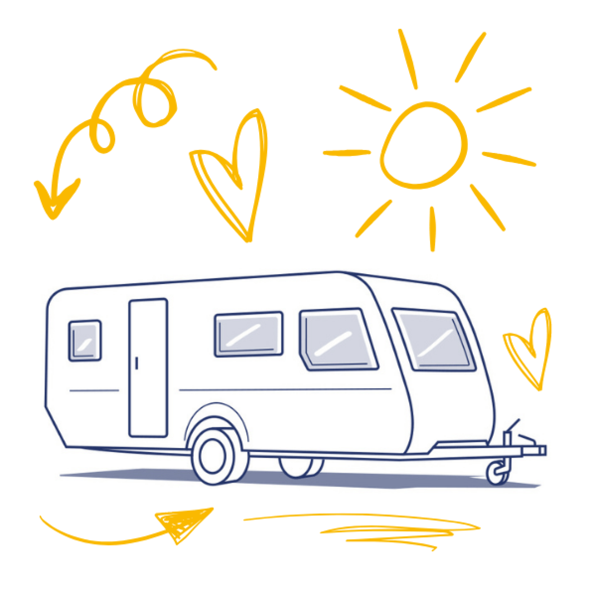 1 Woche Caravan-Urlaub